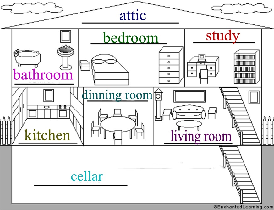 rooms of a house.jpg
